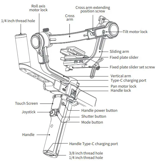 Manfrotto MVG300XM 3-Axis Modular Gimbal - function