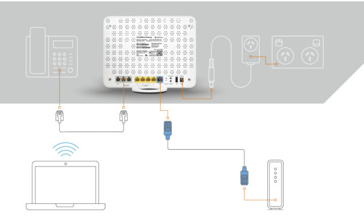 NetComm NF18MESH CloudMesh Networking Gateway - Step 5