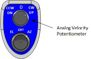 QUASonix HyperTrack Local Control Pendant Fig12