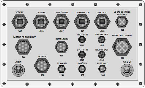 QUASonix HyperTrack Local Control Pendant Fig2