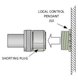 QUASonix HyperTrack Local Control Pendant Fig5