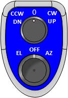 QUASonix HyperTrack Local Control Pendant Fig6