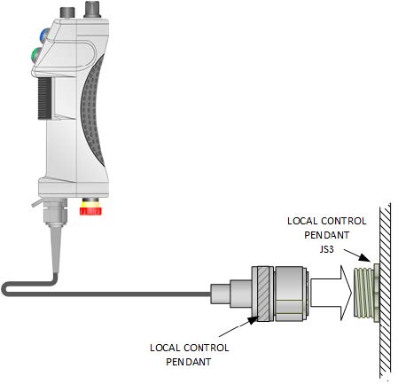 QUASonix HyperTrack Local Control Pendant Fig7