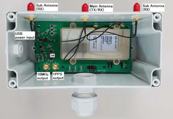 Rflink WIWI5GOUKI Device - Connection