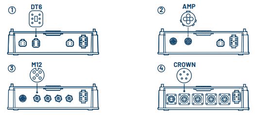 SCALE-TEC Point Scale Indicator User Guide - ADAPTER MODULE LOAD CELL