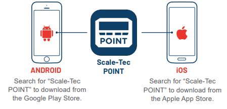 SCALE-TEC Point Scale Indicator User Guide - APP DOWNLOAD