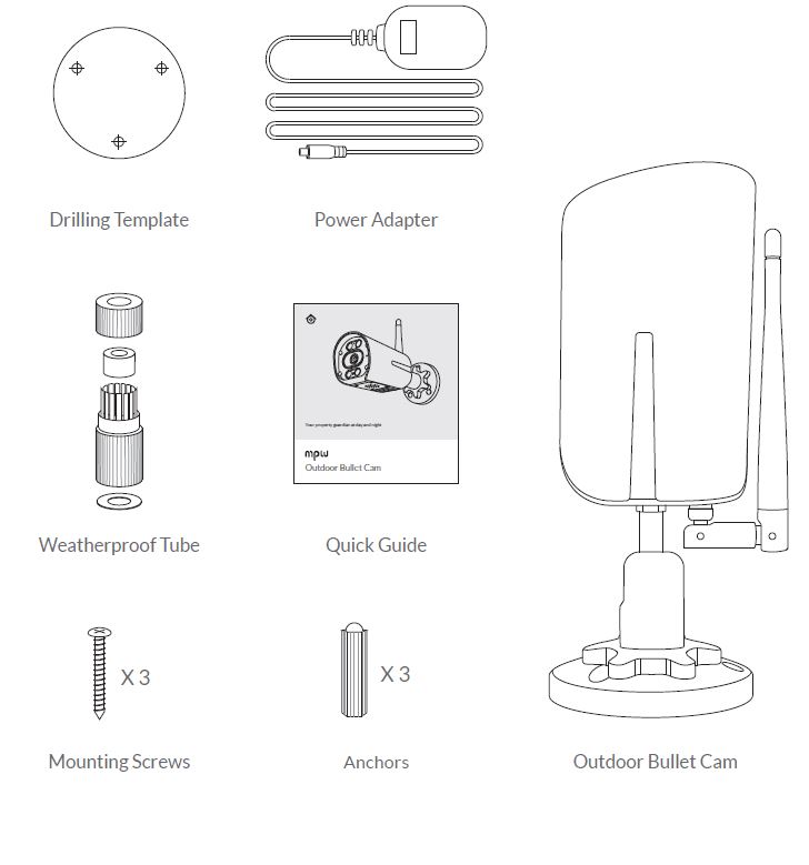 Shenzhen Baishihao Electronic Technology MI-3021
Outdoor Bullet Camera fig1