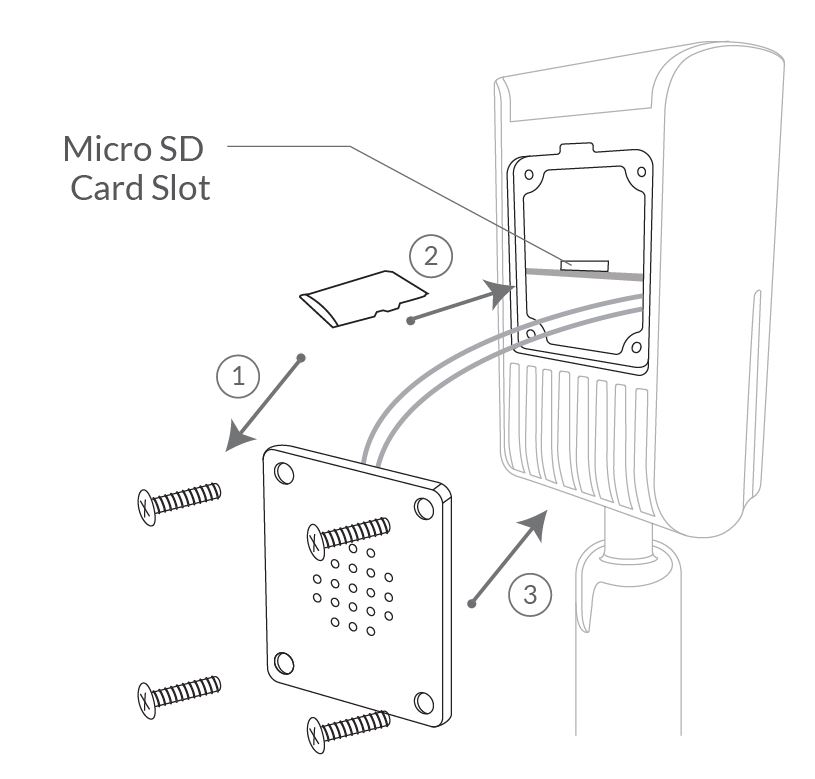 Shenzhen Baishihao Electronic Technology MI-3021 Outdoor Bullet Camera fig3