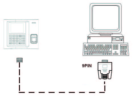 ZKTECO US20 Series Data Collection Terminal fig6