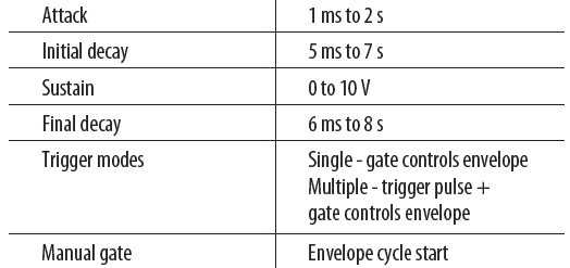 鍵盤楽器 DUAL ENVELOPE GENERATOR MODULE 1003 Behringer | Product | DUAL ENVELOPE GENERATOR MODULE 1003