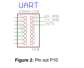 AMBER-WIRELESS-AMB-DB2-Demonstration-Board-6