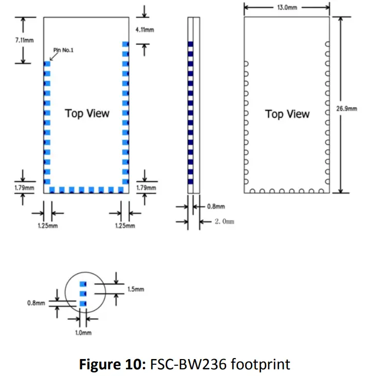 FEASYCOM FSC-BW236 Bluetooth and Wi-Fi Combo Module - fig 4