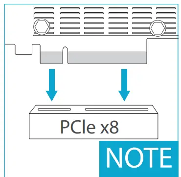 FS Intel 82599ES-Based Ethernet Network Interface Card - NOTE 1