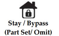 RISC-GROUP-RP432KP-LCD-Keypad-and-LCD-Proximity-Keypad-6