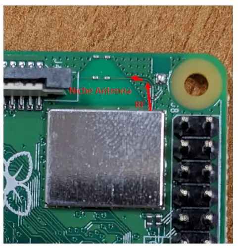 Raspberry-Pi-RM0-Module-Integration-fig1