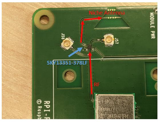 Raspberry-Pi-RM0-Module-Integration-fig2
