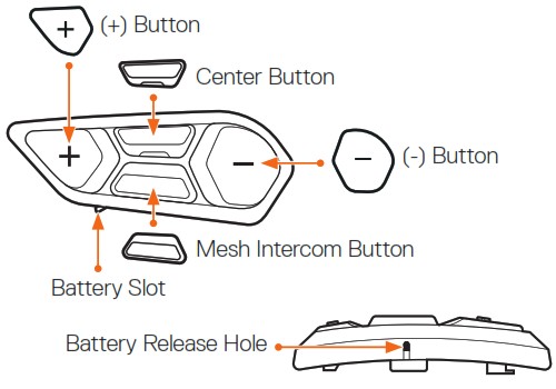 SSCHUBERTH 20013668 SC2 Communication System - SC2 Remote Contro
