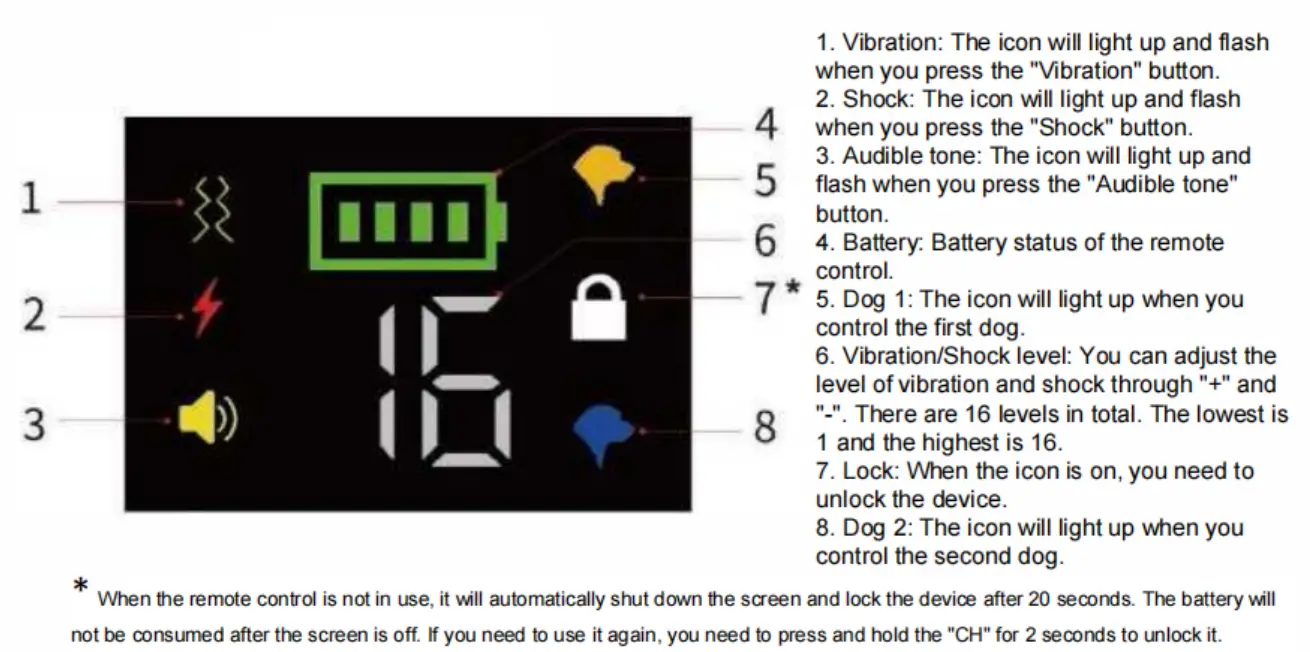 Shenzhen Hailiwang Technology T11 Dog Training Collar User Manual -
Display