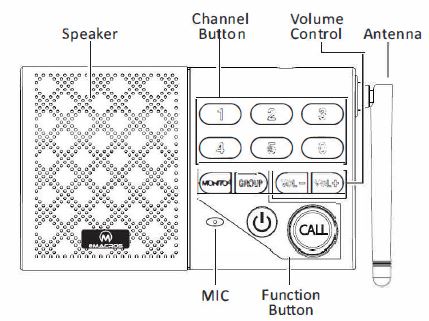 eMACROS MC-616M Portable Wireless Intercom System Instruction Manual