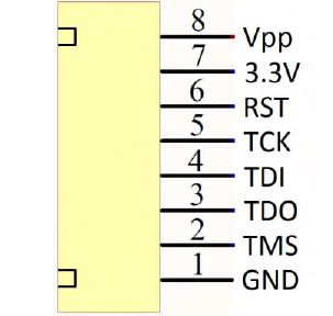 infineon-MCETool-V2-Isolated-Debugging-Tool-fig-3