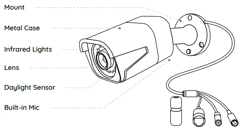 reolink 2012A WiFi IP Camera Instruction - Camera Introduction2