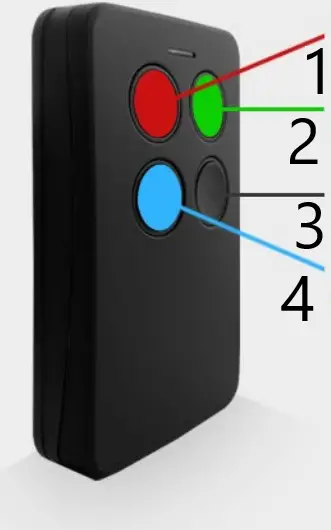 AAP GFSK Wireless 4 Button Remote Remote 1 Example