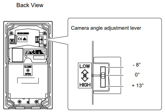 AIPHONE IX DV IX Series Networked Video Intercom System - Camera View Area