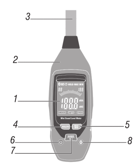 CEM Instruments DT-95 Sound Level Meter - Indicate