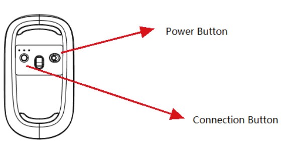 CHESONA Multi Device Bluetooth Keyboard and Mouse Combo - How to connect with my desktop 2