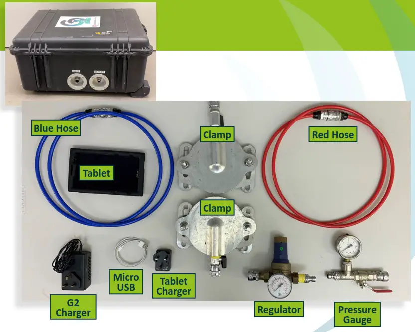 EIT Gappscan Heat Exchanger Qualification &amp Surface Integrity Detection System - What’s In the Box