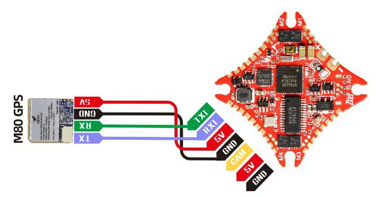 HGLRC Zeus 10 AIO Flight Controller - GPS parameters setting 2