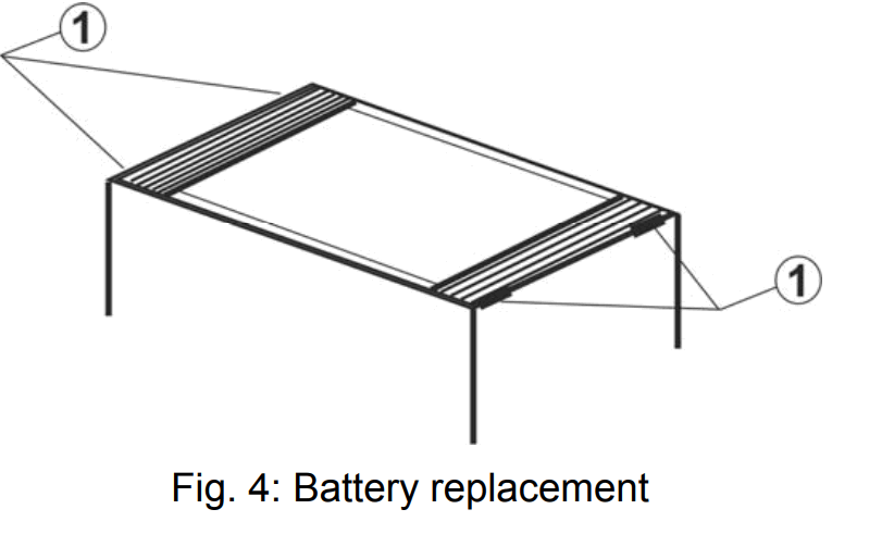 HT XL421 Amperage Data Logger Unit of Measurement Amperage Battery replacement