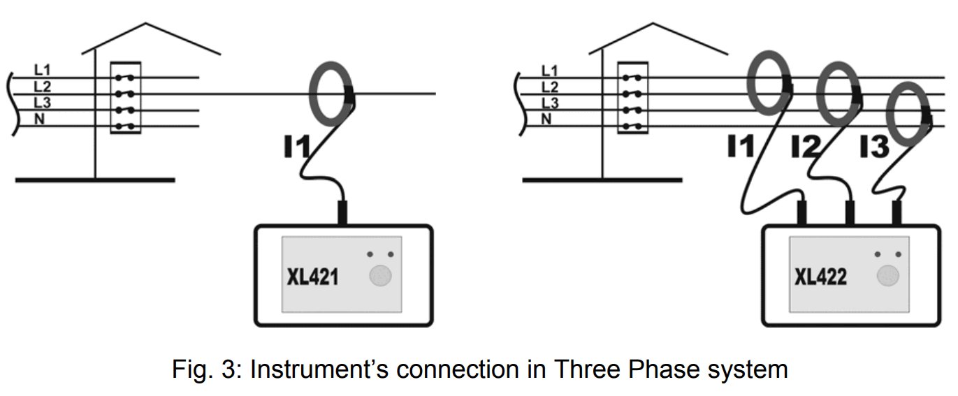HT XL421 Amperage Data Logger Unit of Measurement Amperage connection 2