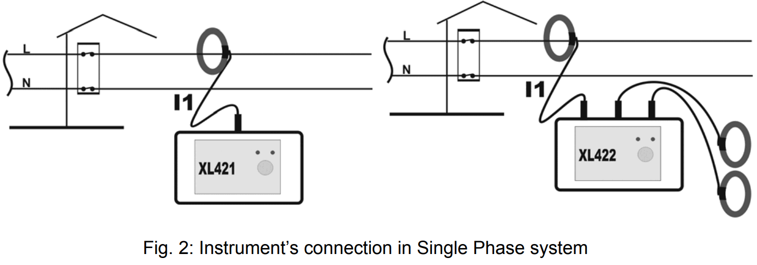 HT XL421 Amperage Data Logger Unit of Measurement Amperage connection
