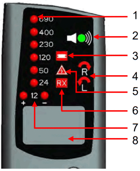 HT6 Two Pole Voltage Meter with LED Indications - INSTRUMENT DESCRIPTION 1