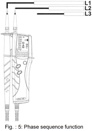 HT6 Two Pole Voltage Meter with LED Indications - INSTRUMENT FUNCTIONS PHASE SEQUENCE