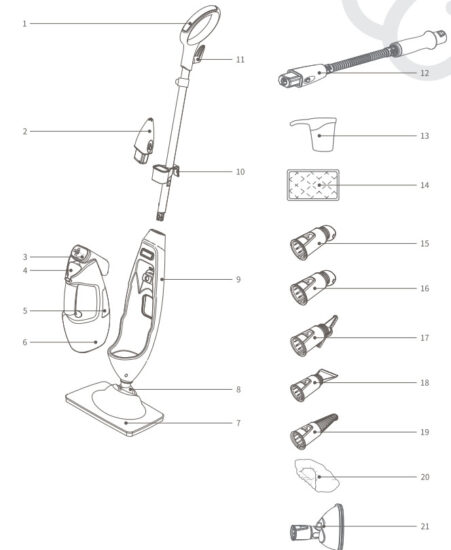 LIGHT N EASY 7688ANB 2 Steam Mop Cleaners 9 in 1 with Detachable Handheld
Unit - fig1