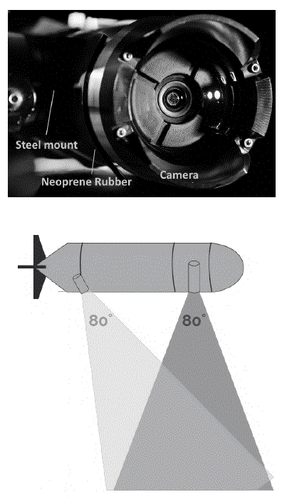 Subc-Imaging-Aquorea-Mk3-LED-Lights-for-ROV-and-AUV-Camera-Systems-4