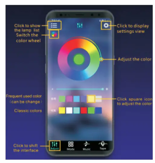 APP Program Usage