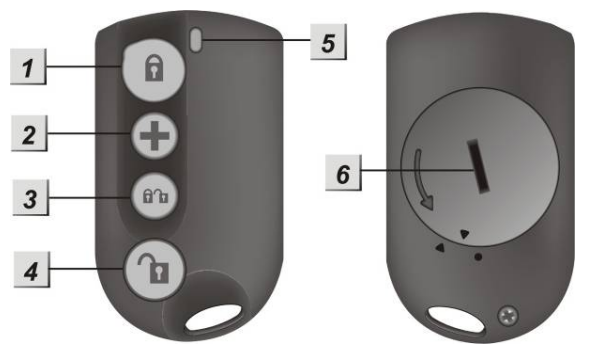 Climax RC15 Remote Controller -