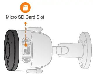 IMOU IPC-F4XF-C Consumer Camera - sd cad
