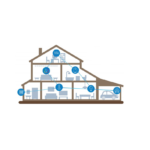 Z-WAVE-RFHDCSG-Protocol-Implementation-Conformance-Statement-FEATURED