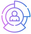 a1qa Test automation 101 - Specialized test 2