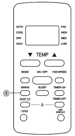 inventor M3GHP290 12 Air Conditioning Systems with Remote Control - SWING button.