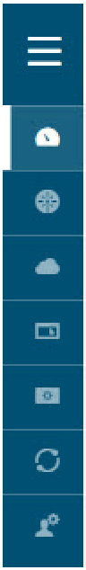 CISCO Cloud APIC Software - FIg 1