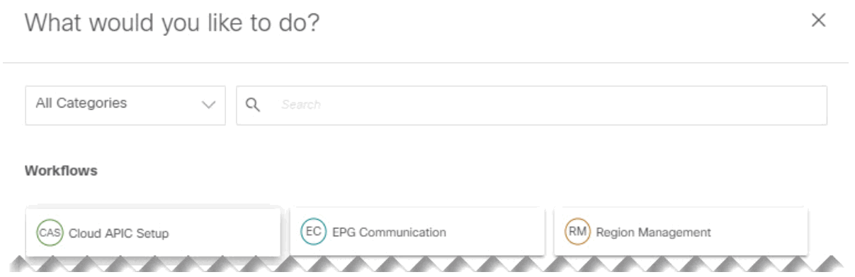 CISCO Cloud APIC Software - FIg 5