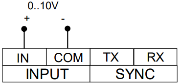 DALC NET Variant DLM Single Channel MultiINPUT Device 5A