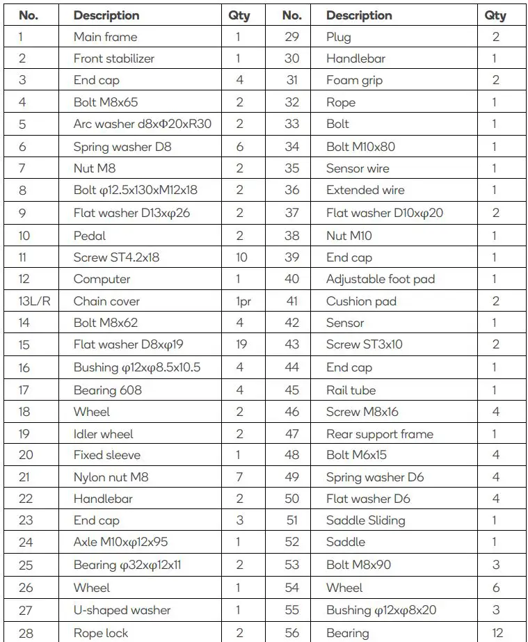 FORTIS FSMEXRWMC1A Foldable Mechanical Exercise Rowing Machine User Guide - Parts List