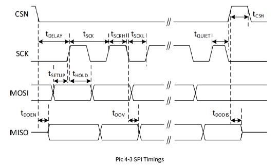 HYLINTECH-HLMX93X-Series-Modules-fig-2.