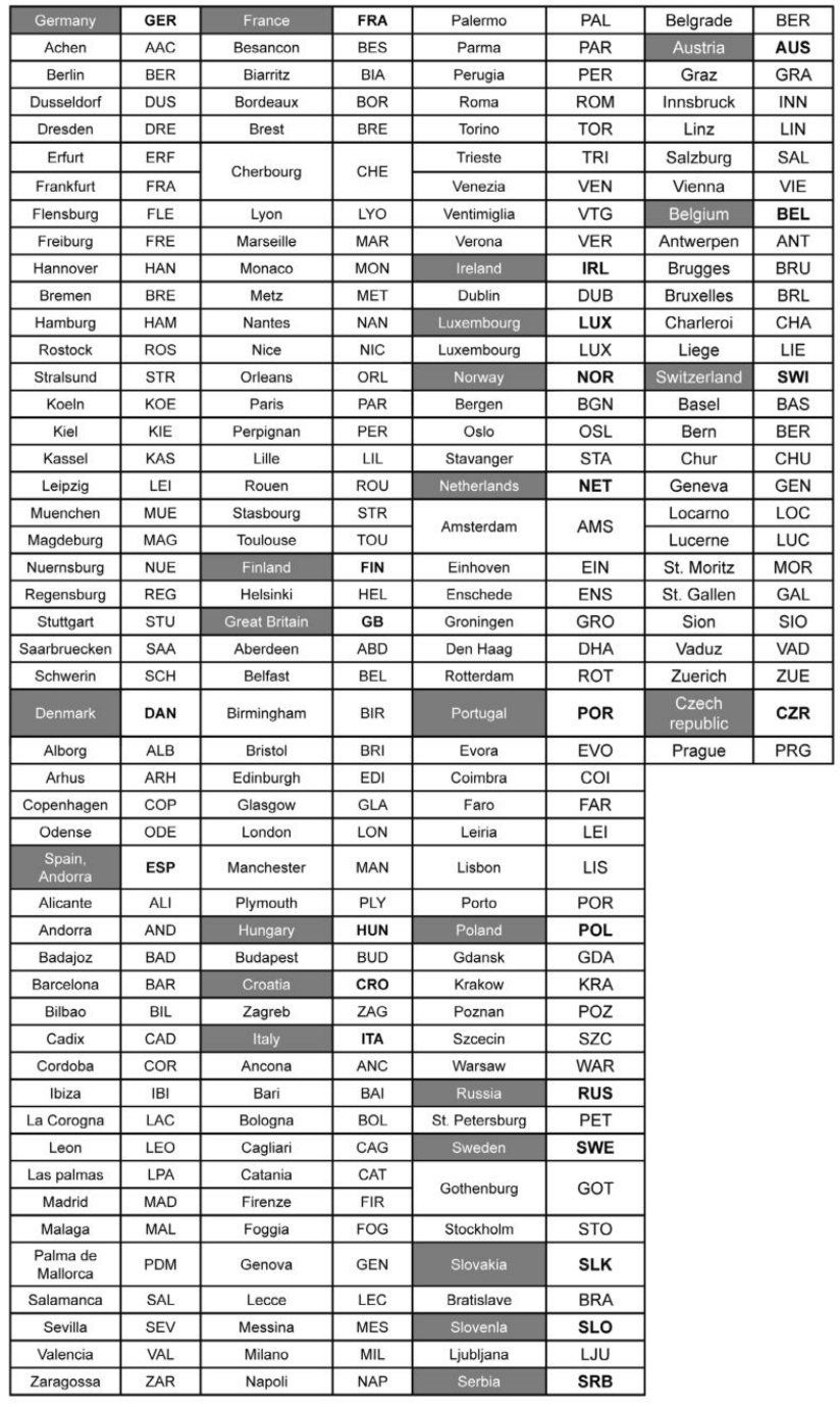 HYUNDAI WS 2005 Weather Forecast Function - weather 5